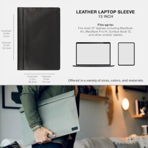 SLNT Weatherproof Nylon Faraday Bag for Laptop and Tablet Protection  