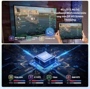 FASTWD Tablet 14 Inch Android 14 Tablet - 5G WiFi, 36GB RAM, 256GB ROM, GPS, 11580mAh Battery