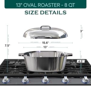 Magnaware Cast Aluminum Dutch Oven with Lid - 8 Quart Oval Lightweight Pot