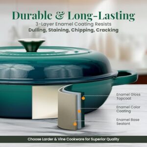 Larder & Vine Enameled Cast Iron Braiser in Bondi Color, 3.6 qt with Lid, Perfect for All Cooktops