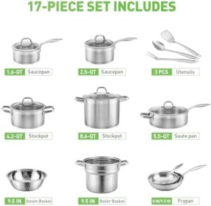 Duxtop Professional Stainless Steel Pots and Pans Set, 17PC Induction Cookware Set, Impact-Bonded Technology