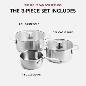 KitchenAid Stainless Steel 3-Layer Non-Stick 5 Piece Cookware Pots and Pans Set, Clad, Induction, Oven Safe, Silver