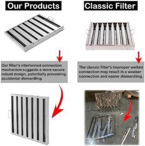 Pack of 6 49.5 CM x 49.5 cm Commercial Kitchen Hood Canopy Grease Baffle Filter Restaurant Large Canopy Filter Exhaust Hoods 18/8 Stainless Steel (19.5 in x 19.5 in)